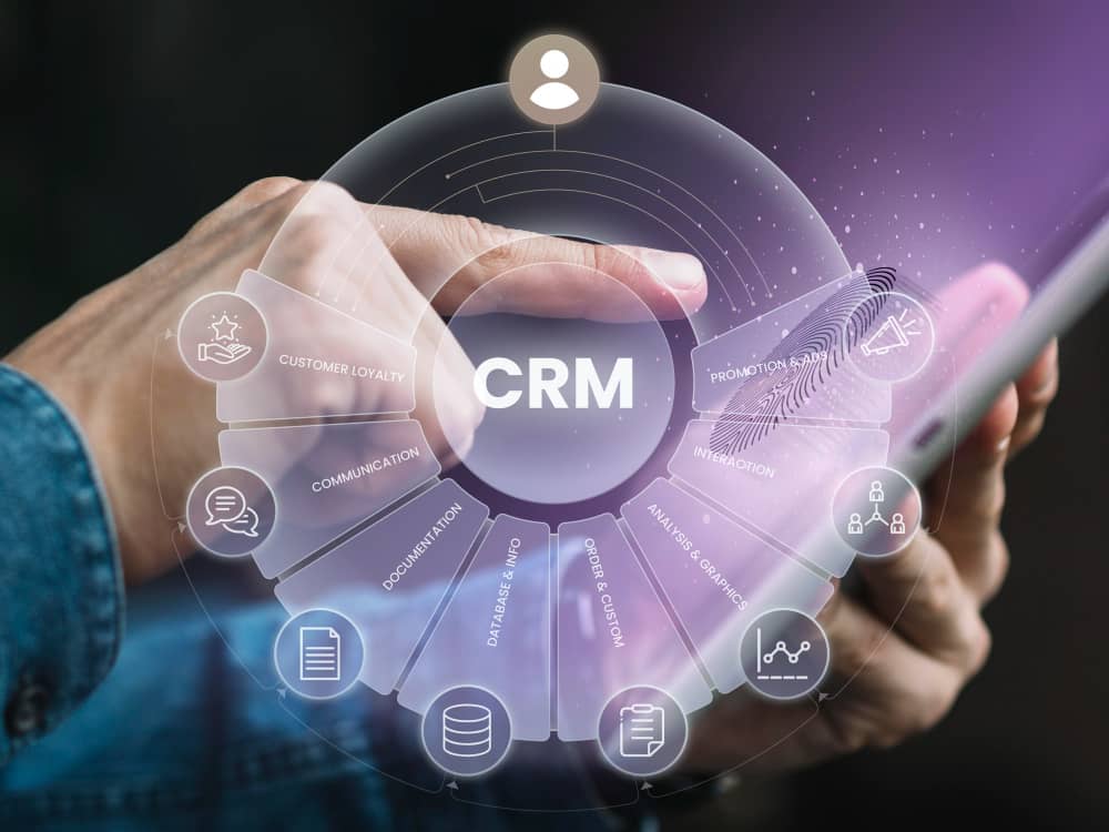mejores CRM profesionales